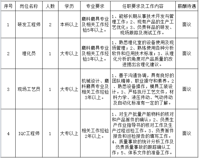 1550553015970323.png 微信截图_20190219130908.png