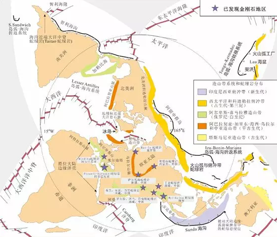 金刚石分类，组成特征以及我国金刚石研究展望
