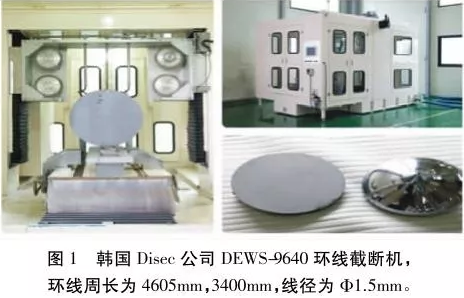 环形金刚石线锯的发展情况与应用领域