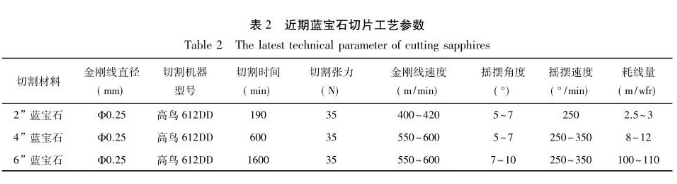 微信截图_20190318104000.png