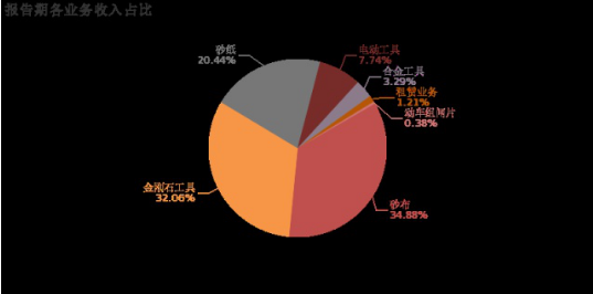 微信截图_20190416110551.png
