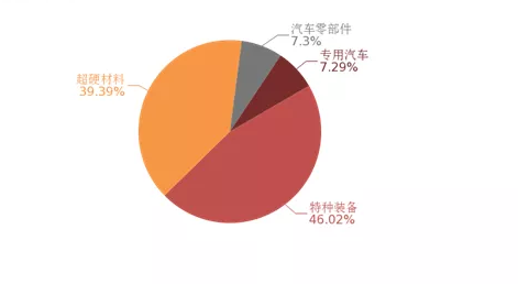 微信截图_20190424092028.png
