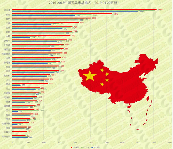 微信截图_20190508094742.png