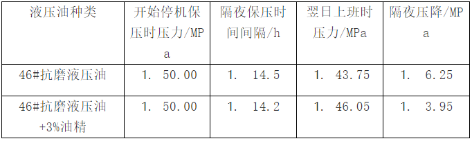 微信截图_20190510093927.png