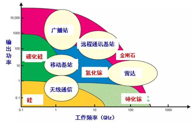 【成果推介】2 英寸级单晶金刚石衬底及其关键设备的产业化