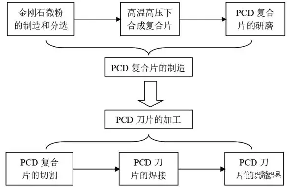 QQ截图20190529101721.png