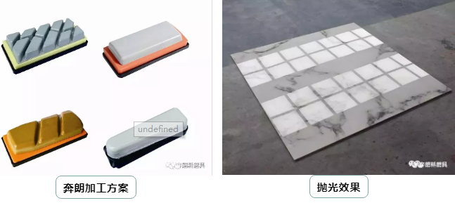 大板浪潮正猛 奔朗伴您一路前行