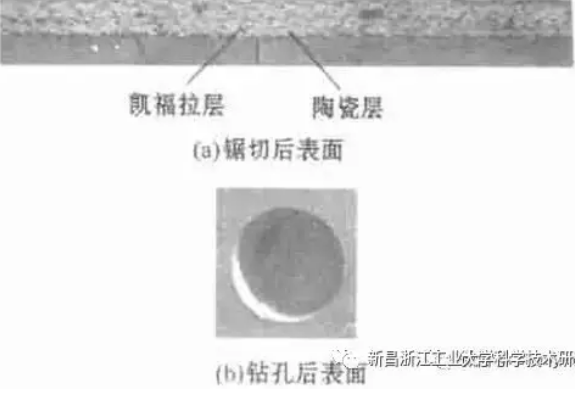 金属结合剂金刚石砂轮制造技术新发展