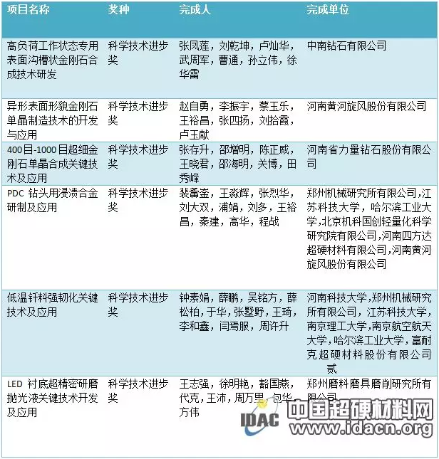 1561339021505838.png 微信截图_20190624091626.png