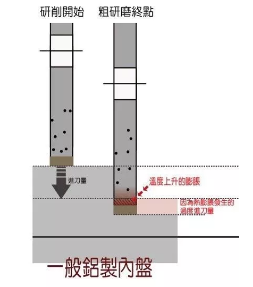 微信截图_20190624094309.png
