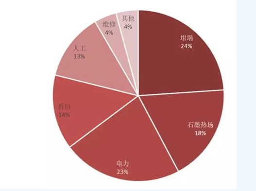 微信截图_20190711104643.png