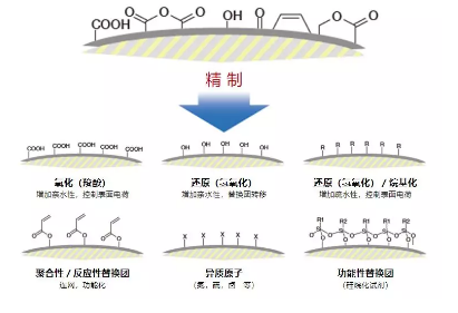 微信截图_20190711114835.png