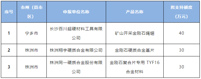 1563327439289862.png 微信截图_20190717093709.png