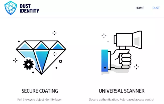 将纳米级钻石粉末运用于供应链安全识别， Dust Identity 获得1000万美元投资