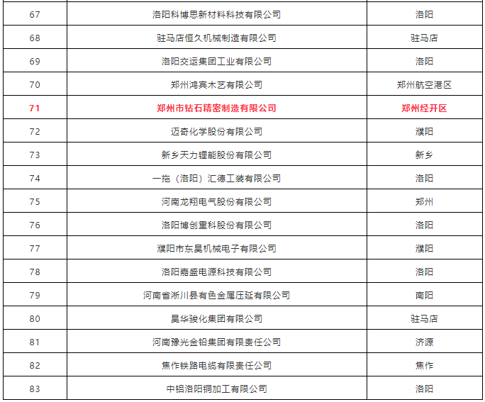 微信截图_20190725104133.png