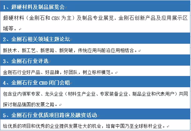 金刚石及超硬材料论坛11月26-29号即将在上海召开！