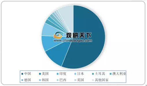 微信截图_20190808114544.png