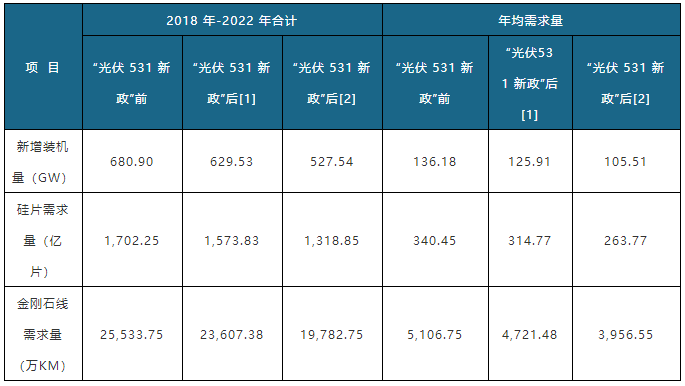 微信截图_20190808115023.png