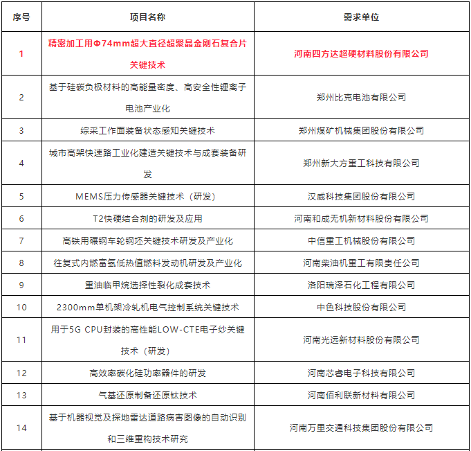 微信截图_20190920093257.png