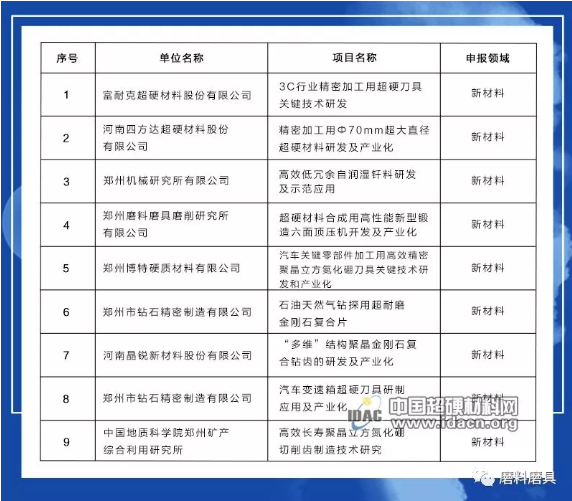 1569379213124413.png 微信截图_20190925104003.png