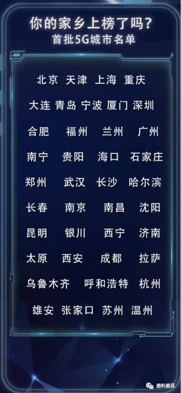 5G商用正式开启 催生超硬材料产业新一轮发展机遇？