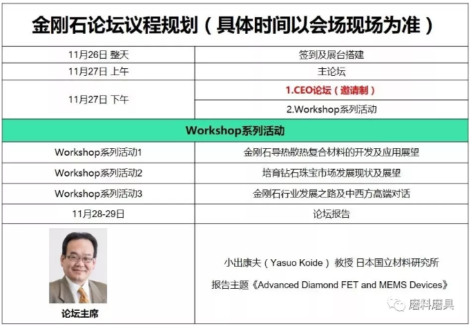 致超硬材料企业的一封信