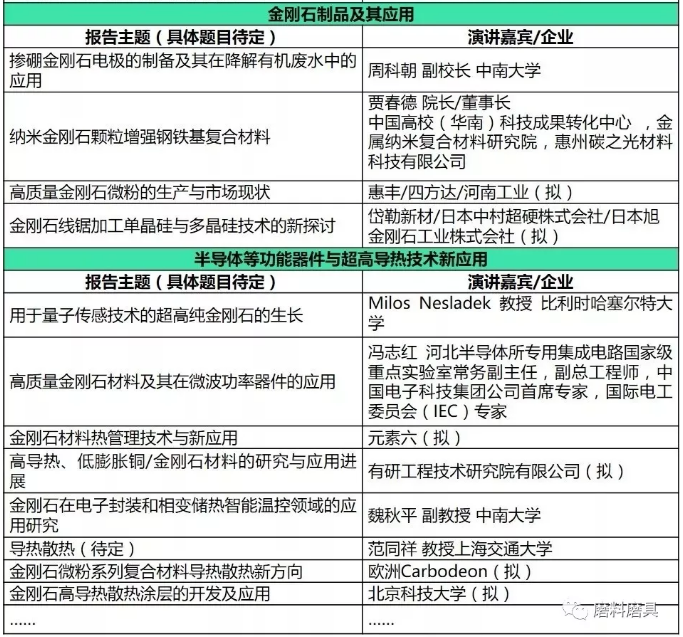 致超硬材料企业的一封信