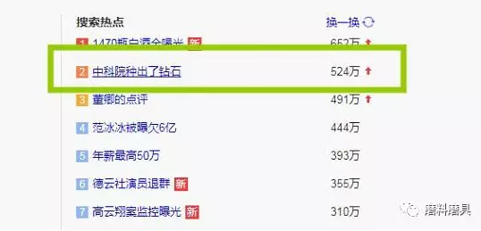 培育钻石再上热搜 你会选择培育钻石吗？