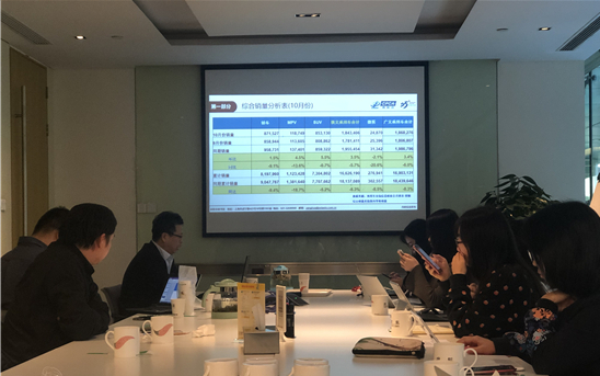 10月车市下滑收窄  新能源迎“四连降”
