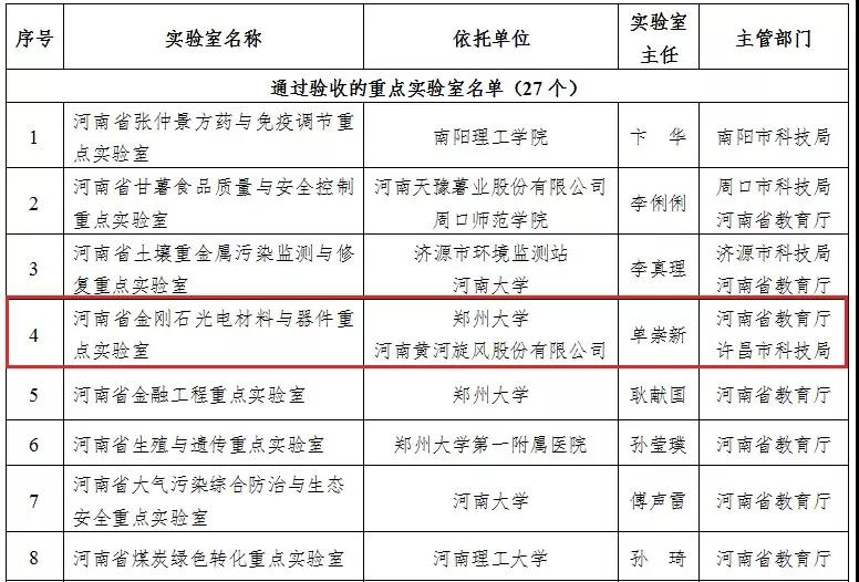 1574645068637343.jpg 微信图片_20191125092409.jpg