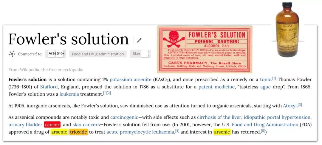 纳米金刚石作为自噬抑制剂，可以提高三氧化二砷在实体瘤中的疗效