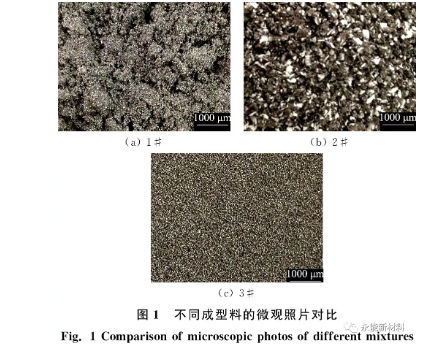 成型助剂添加方式对陶瓷CBN内圆磨砂轮性能的影响