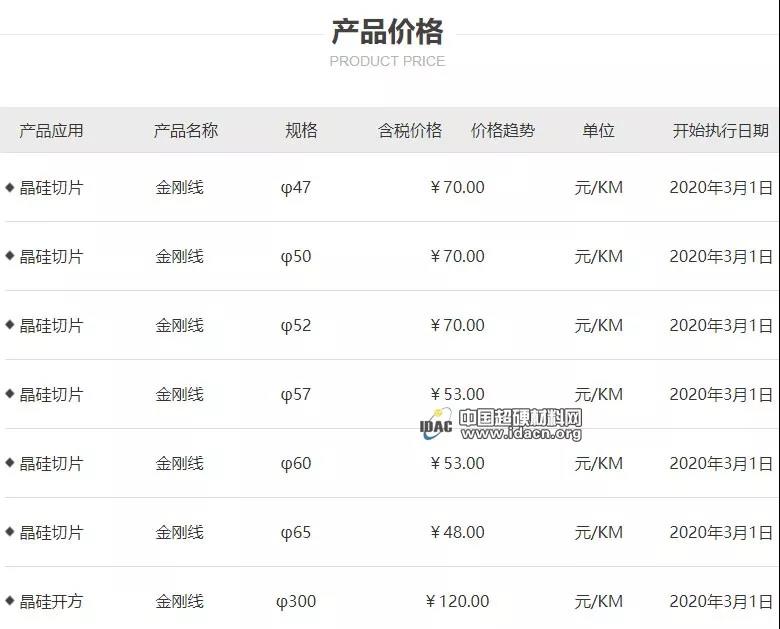 微信图片_20200306092410.jpg