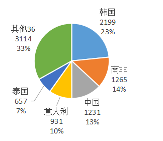微信截图_20200310135239.png