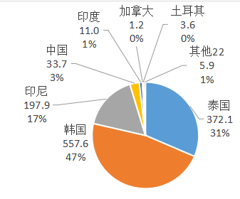 微信截图_20200310135318.png