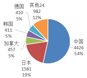 微信截图_20200310135515.png