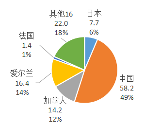 微信截图_20200310135544.png