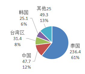 微信截图_20200310135939.png