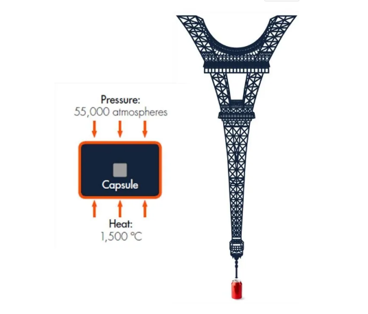 元素六 | 利用PCD刀具加工脆性材料以及激光技术
