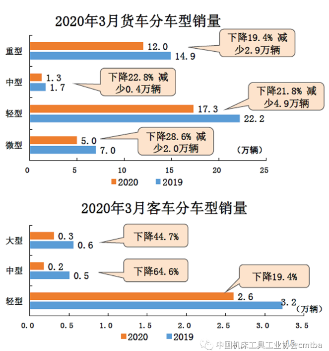 微信截图_20200413093512.png