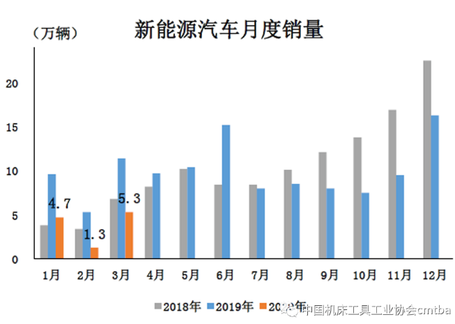 微信截图_20200413093550.png