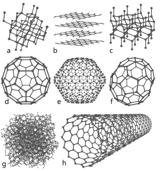 科学家设计出比钻石更坚固的碳纳米结构