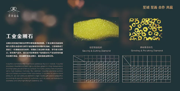 喜讯！君锐钻石荣获国家高新技术企业认定
