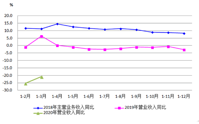 微信截图_20200521100607.png