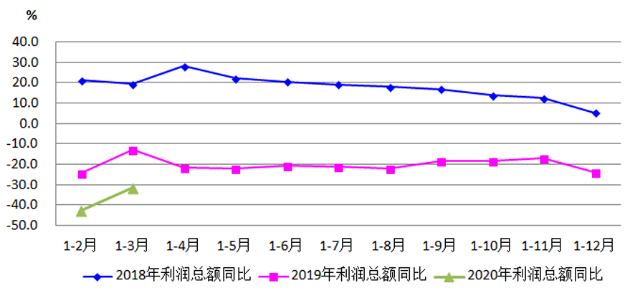 微信截图_20200521100854.png