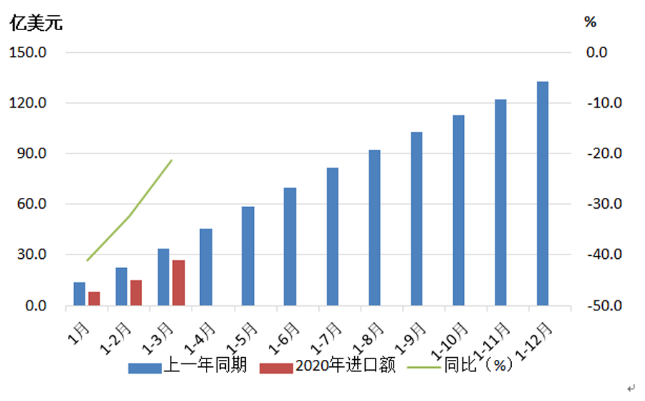 微信截图_20200521103634.png