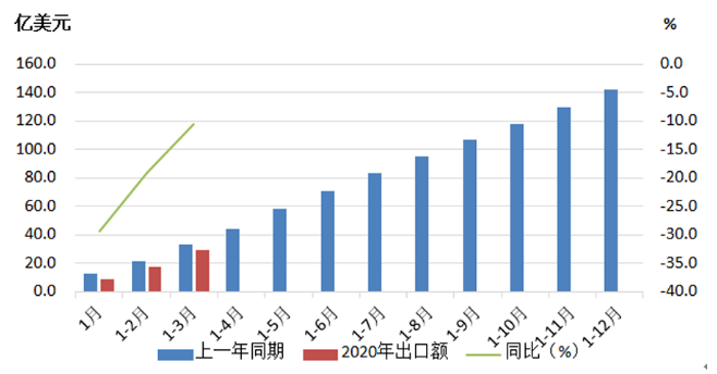 微信截图_20200521103705.png