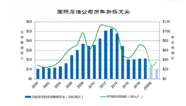 微信截图_20200529092303.png