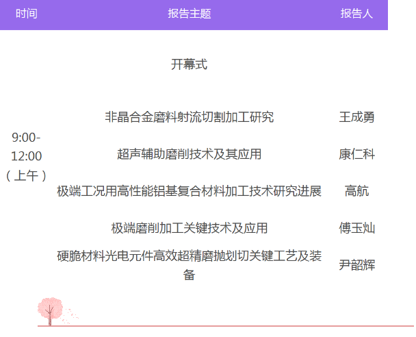 2020极端磨削加工技术研讨会 会议日程