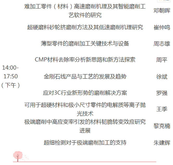 2020极端磨削加工技术研讨会 会议日程
